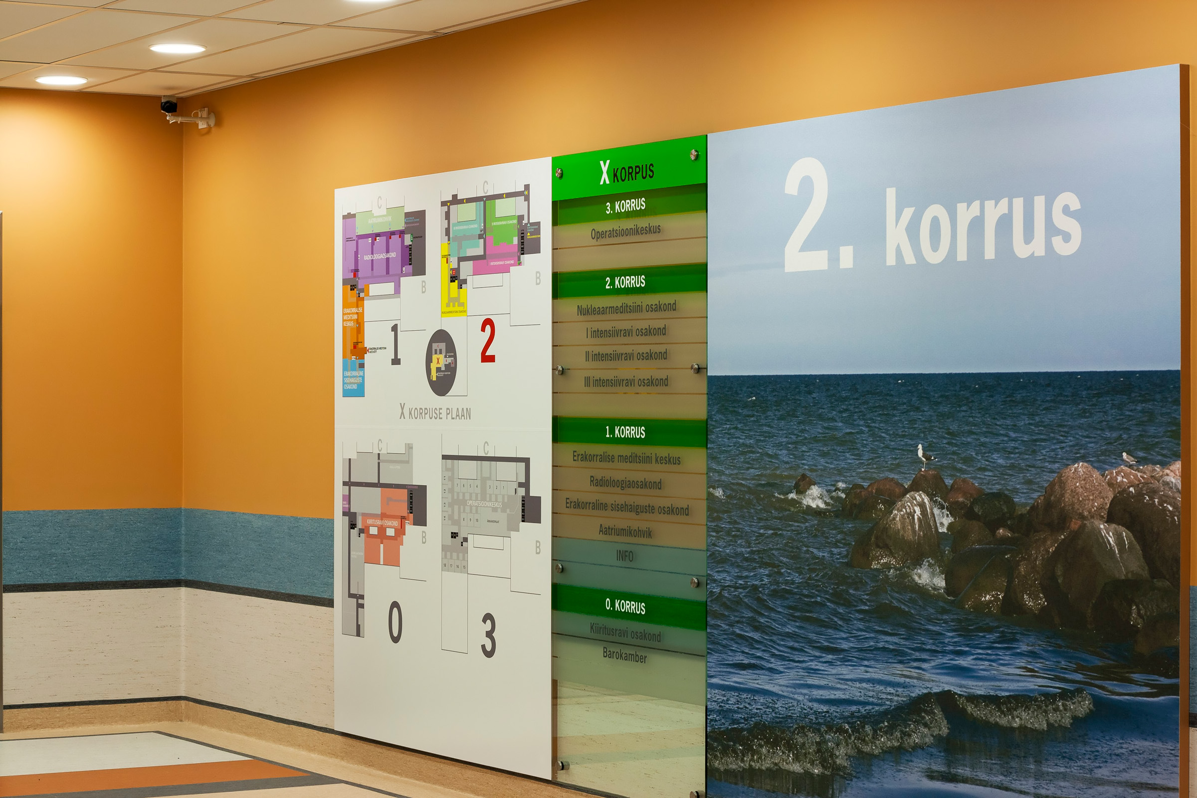 PERHi haiglakeskkonna infograafika ja ruumitähistus
